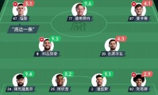 爱游戏体育直播-曼城全队备战周密，迎接重要挑战