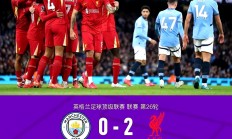 爱游戏在线-利物浦严阵以待，防守端力求零封对手的简单介绍