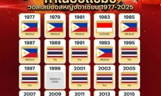 爱游戏体育平台-东南亚球队在洲际比赛中表现突出