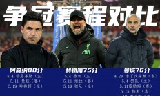 爱游戏体育链接-阿森纳主场大胜伯恩茅斯，三连胜豪取榜首