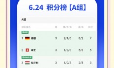 爱游戏app下载-沃尔夫斯堡不负众望，主场告捷领先积分榜的简单介绍