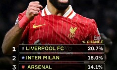 爱游戏官网-利物浦主场大胜，取得小组赛三连胜的简单介绍