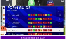 爱游戏在线-热刺主场告负，球迷扼腕叹息的简单介绍