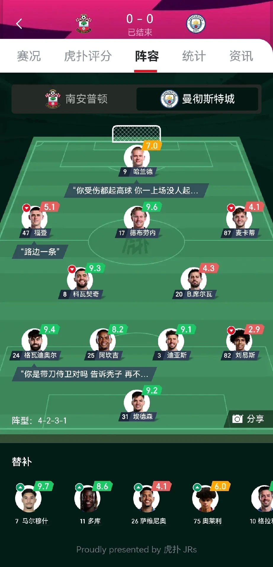 爱游戏体育直播-曼城全队备战周密，迎接重要挑战