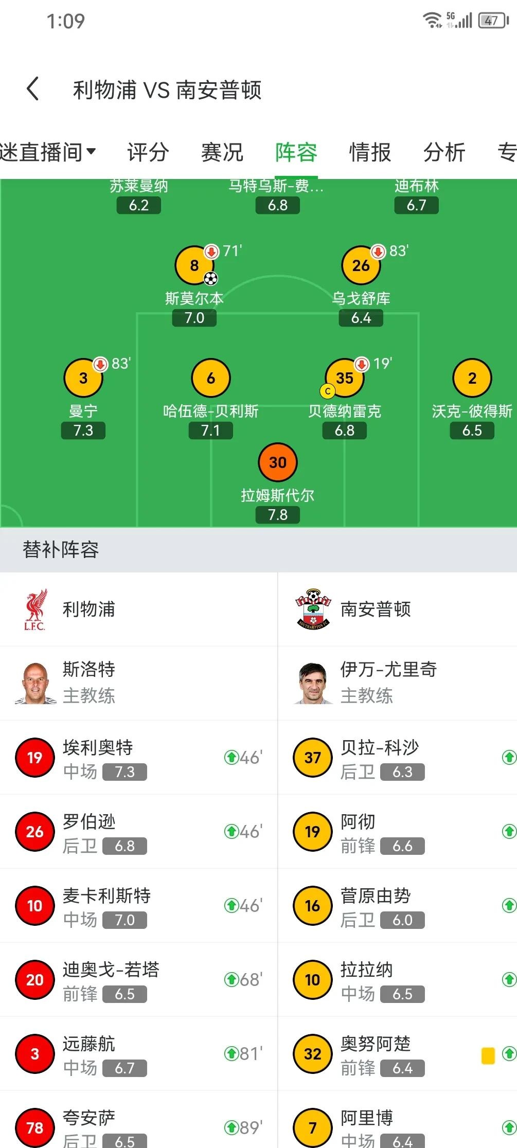 爱游戏app下载-同心协力：利物浦新季整体阵型日趋完善的简单介绍