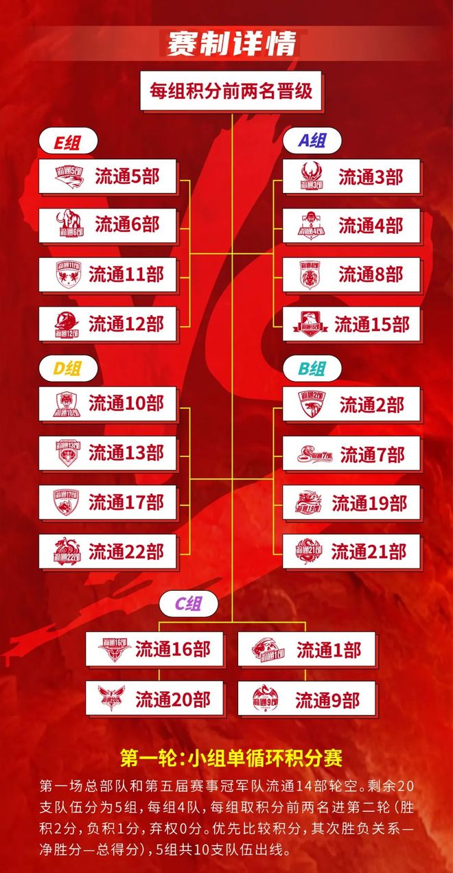爱游戏网页版登录入口-关于职业篮球赛事赛程亮点频现，球队实力对比精彩的信息