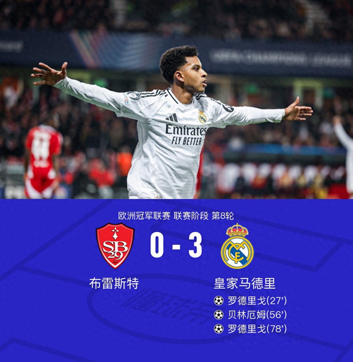 欧冠热门球队备战下轮较量，谋求晋级机会