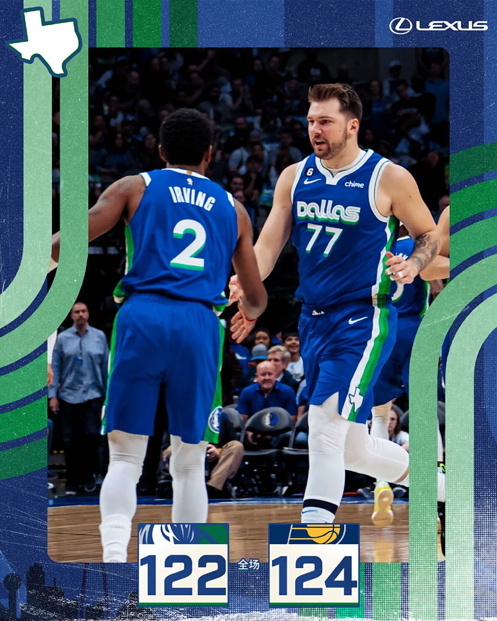 步行者不敌独行侠，遭遇连败