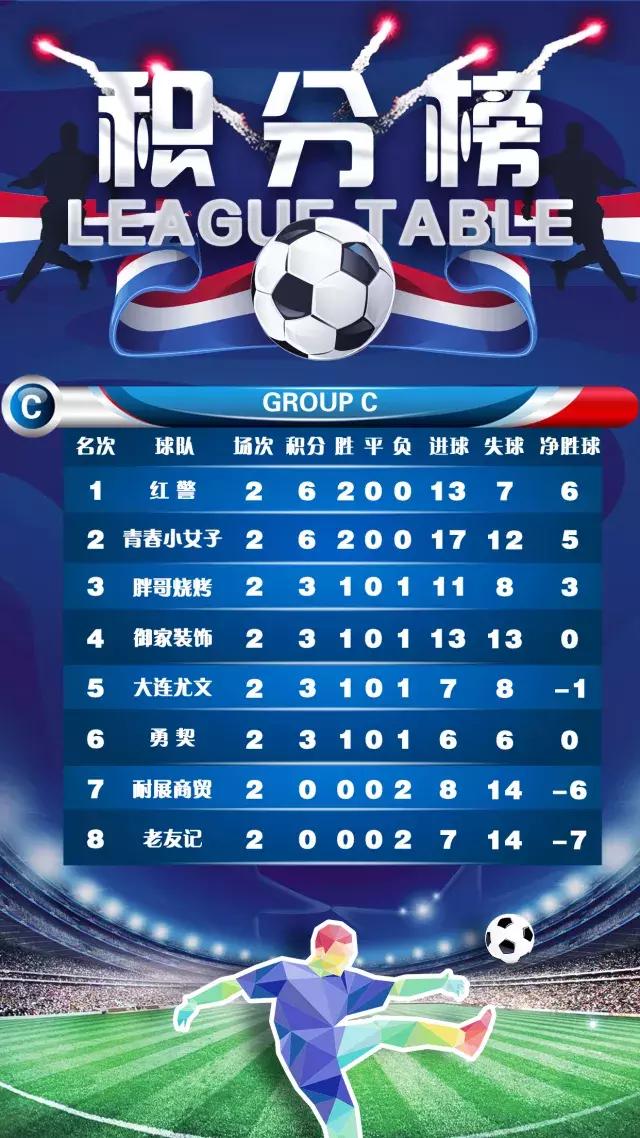 欧洲足球热点战报,球迷心情百感交集的简单介绍 欧洲足球热点战报,球迷心情百感交集的简单介绍