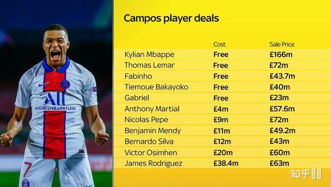 关于里尔在法国足球联赛中夺得胜利,积分榜上升的信息 关于里尔在法国足球联赛中夺得胜利,积分榜上升的信息