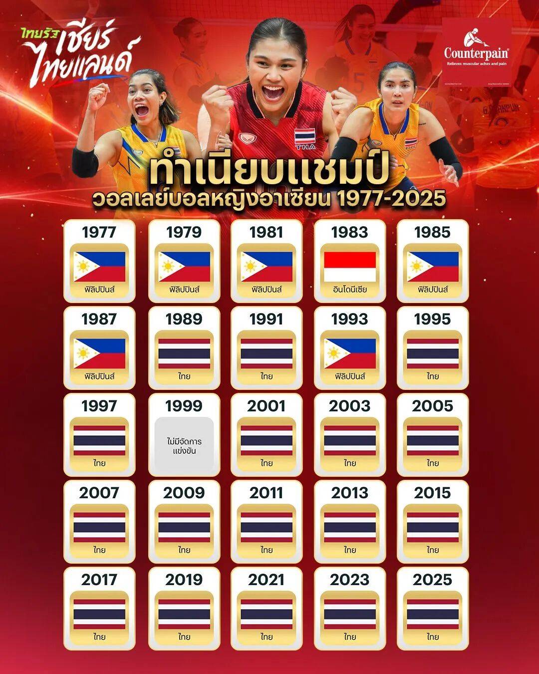 东南亚球队在洲际比赛中表现突出 东南亚球队在洲际比赛中表现突出